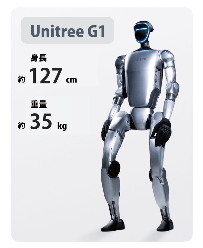 小型ヒューマノイドロボットUnitree G1国内予約販売開始のお知らせ | TechShare株式会社